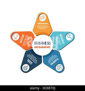 Sterndiagramm der Business-Infografik mit 5 Schritten für die strategische Planung Stock Vektor