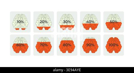 Brain Progress steigender Prozentsatz flache UI-Datenvisualisierungs-Elementsatz Stock Vektor