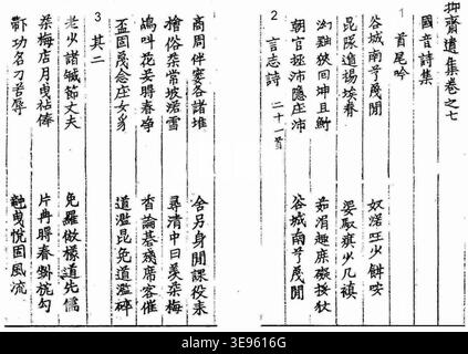 Nguyễn Trãi (1380–1442) war ein renommierter vietnamesischer Gelehrter und Dichter, der für seine Beiträge zur Entwicklung der vietnamesischen Literatur bekannt war. Die 1868 erschienene Ausgabe seines Werkes *Quốc âm thi tập* repräsentiert seine Lyrik, die die vietnamesische Sprache und Kultur des 15. Jahrhunderts widerspiegelt. Stockfoto