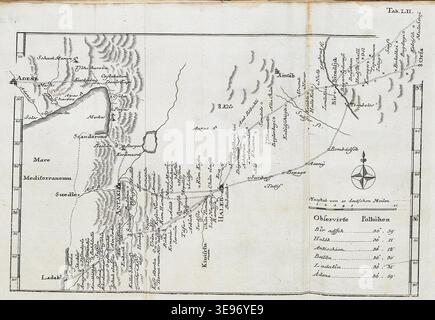 Carsten Niebuhr (1733–1815) war ein deutsch-dänischer Kartograph, Forscher und Gelehrter. Die 1774 Schilder seiner Reisen zeigen die Route von Alexandretta (heute İskenderun, Türkei) nach Urfa (Şanlıurfa, Türkei). Der historische Fotodruck bewahrt seine englischsprachigen Platten auf. Stockfoto