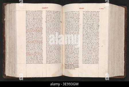 Jan van Ruusbroec (1293–1381) war ein flämischer Mystiker und Schriftsteller. Der historische Fotodruck dokumentiert 122 seiner gesammelten Werke (1480), ursprünglich aus Bergen op Zoom, mit handgeschriebenen Texten auf mittelalterlichem Pergament und Papierblättern. Stockfoto