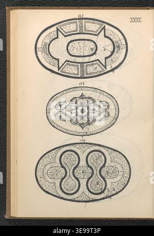 Wincenty Bielski (Anfang des 20. Jahrhunderts) verfasste 1908 das Buch „Wzory kwietników ogrodowych“, ein praktisches Handbuch für Gärtner und Hobbyisten. Der historische Fotodruck dokumentiert visuelle Inhalte aus der 101-seitigen Publikation. Stockfoto