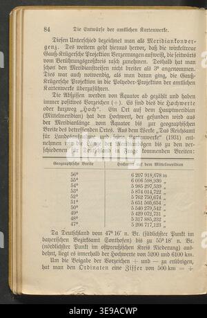 Max Eckert (1883–1944) war ein deutscher Geograf und Kartograph, der für seine Arbeit in thematischer Kartierung bekannt war. Kartenkunde (1936) stellt Prinzipien der Kartographie und Karteninterpretation vor. Der historische Fotodruck reproduziert Illustrationen und Texte aus der 147-seitigen Berliner Publikation. Stockfoto
