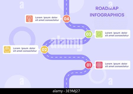 Infografik zur gebogenen vertikalen Roadmap mit vier sequenziellen Meilensteinen und gepunkteten Pfeilen Stock Vektor