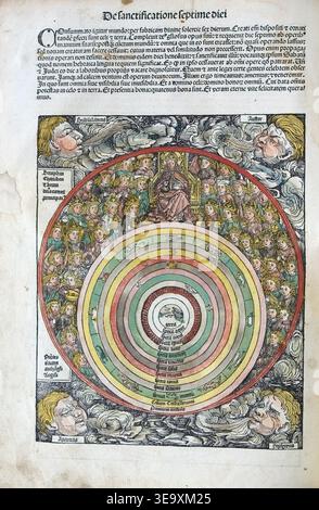 Hartmann Schedel (1440–1514) war ein deutscher Arzt und Humanist, der 1493 die Nürnberger Chronik verfasste, eine der frühesten illustrierten Weltgeschichten. Der historische Fotodruck reproduziert ausgewählte Karten und Stadtansichten aus der Inkunabulum-Ausgabe der Morse Library, Beloit College. Stockfoto