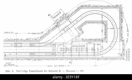 Das Archivbild der Stollenbau- und Portlandzementwerke Hausen (1930) von Paul Zigerli zeigt die Endschleife am Schacht II des Zementwerks Hausen Portland. Sie hebt die Auslegung und den Betrieb der unterirdischen Eisenbahnsysteme hervor, die für den Transport von Zementmaterialien verwendet werden. Stockfoto