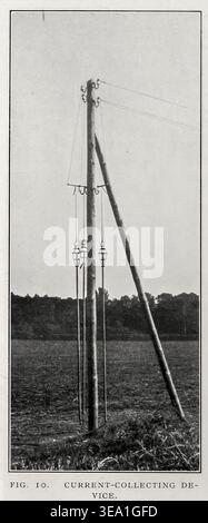 Stromsammelvorrichtung an einem alten Holzmast, der Strom über mehrere Freileitungen in einem ländlichen Feld mit einer entfernten Waldleitung unter bewölktem Himmel verteilt. Aus dem Artikel DIE ANWENDUNG VON ELEKTROMOTOREN IN LANDWIRTSCHAFTLICHEN BETRIEBEN. Von Franc Koester. Vom Engineering Magazine gewidmet dem Industrial Progress Band XXXI April - September 1906 The Engineering Magazine Co Stockfoto