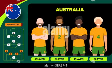 Australisches Football Team: Startspieler für Football 2026 Tournament Match Presentation Dynamic Stock Vektor