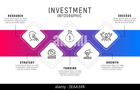 Vorlage Für Investitions-Infografik Stock Vektor