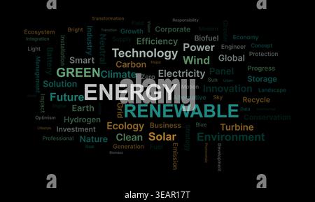 Ein Vektor-Design mit einem Energy Word Cloud für ökologische Nachhaltigkeit, das grüne Technologien und erneuerbare Lösungen hervorhebt Stock Vektor