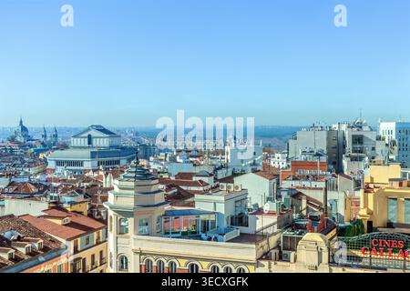 Madrid, Spanien - 30. November 2021: Panoramablick auf die Stadt Madrid mit dem Königlichen Theater und den Dächern historischer Gebäude Stockfoto