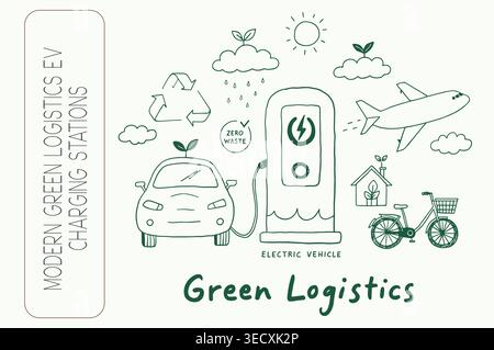 Moderne grüne Logistik und Elektrofahrzeug-Ladestation Doodle Set Stock Vektor