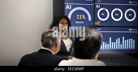 Mit Ai. Business-Team diskutiert KI-Analysen und digitale Strategien während einer Unternehmensbesprechung. Professionelle Präsentation mit Ai-Daten-Dashboards Cha Stockfoto