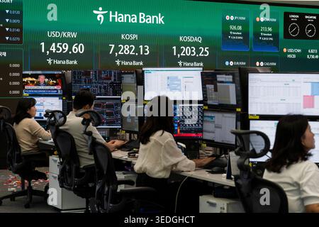 Seoul, Seoul, Südkorea. Mai 2026. Eine elektronische Platine bei einer Bank in Seoul zeigt erstmals den Korea Composite Stock Price Index (KOSPI) über der Marke 7.000 an. (Kreditbild: © Suh Jeen Moon/ZUMA Press Wire) NUR REDAKTIONELLE VERWENDUNG! Nicht für kommerzielle ZWECKE! Stockfoto