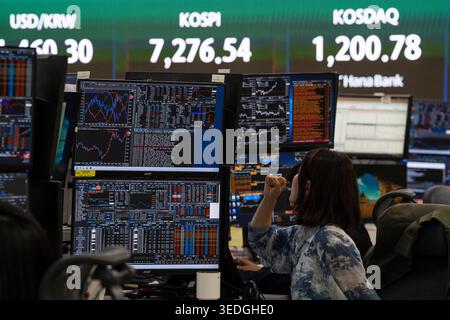 Seoul, Seoul, Südkorea. Mai 2026. Eine elektronische Platine bei einer Bank in Seoul zeigt erstmals den Korea Composite Stock Price Index (KOSPI) über der Marke 7.000 an. (Kreditbild: © Suh Jeen Moon/ZUMA Press Wire) NUR REDAKTIONELLE VERWENDUNG! Nicht für kommerzielle ZWECKE! Stockfoto