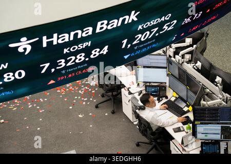 Seoul, Seoul, Südkorea. Mai 2026. Eine elektronische Platine bei einer Bank in Seoul zeigt erstmals den Korea Composite Stock Price Index (KOSPI) über der Marke 7.000 an. (Kreditbild: © Suh Jeen Moon/ZUMA Press Wire) NUR REDAKTIONELLE VERWENDUNG! Nicht für kommerzielle ZWECKE! Stockfoto