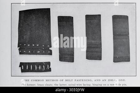 Historische Illustration mit verschiedenen industriellen Gurtbefestigungstechniken, einschließlich Befestigung von Messingklötzen und fortschrittlicher Spiraldrahtschnürung mit einem rohen Fellstift für verbesserte Befestigung. Aus der ARTIKELORGANISATION UND WIRTSCHAFT IM EISENBAHNMASCHINENBAU. Von H. W. Jacobs. TEIL III. ZENTRALISIERUNG UND AUSGEWOGENHEIT DER WERKZEUGMASCHINENAUSRÜSTUNG AUF EINER GANZEN EISENBAHN. Vom Engineering Magazine widmet sich Industrial Progress Band XXXII Oktober 1906 - März 1907 The Engineering Magazine Co Stockfoto