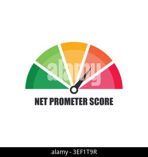 Netto Promoter Score NPS-Zähleranzeige, die auf die High Promoter Zone zeigt Stock Vektor