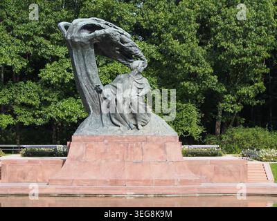 Frederic-Chopin-Denkmal im Lazienki-Park in Warschau, Polen Stockfoto