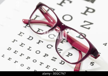 Augenbrille auf der Sehtestkarte. Augenheilkunde, Sehvermögen, Optikerkonzept Stockfoto