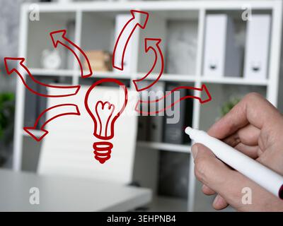 Rote Ideenskizze mit Pfeil für die Planung der Geschäftsstrategie. Stockfoto
