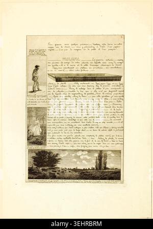 Seite drei, aus dem Brief über die Elemente des Ätzens von Adolphe Martial Potémont, 1864, Lehrseite, die handgeschriebenen Text mit Landschaftsaufnahmen und Figurenstudien kombiniert Stockfoto