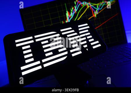 IBM-Logo wird auf dem Mobiltelefon mit Hintergrund des Börsenperformance-Diagramms und Schnittstelle für Handelsdiagramme angezeigt Stockfoto