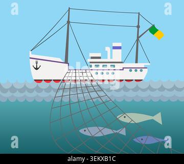 Der Fang von Wadenfischen fängt Fische mit Netzen. Seeschiff. Fische mit einem Netz fangen. Motorboot für Fischer. Wassertransport. Abenteuer, Reisen. Meeresarbeiten. V Stock Vektor
