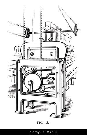 Klassische Industriekunst mit komplizierten Maschinengetrieben, Riemenscheiben und Komponenten, die an historische Technik und Automatisierung erinnern. Vom Engineering Magazine gewidmet dem industriellen Fortschritt Band XXXIII April - September 1907 The Engineering Magazine Co. Stockfoto