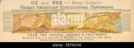 Historische Illustration von Hardy Gillards Great American Educational Panorama, das eine Reise aus der Vogelperspektive durch die Vereinigten Staaten von New York nach San Francisco über die Pacific Railway zeigt und wichtige Städte, Wahrzeichen, Eisenbahnrouten, Naturwunder, und Szenen der westlichen Expansion. Veröffentlicht von Maclure & Macdonald, Glasgow, um 1880. Stockfoto