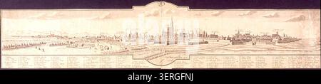 Straßburg bietet 1650 einen weiten Panoramablick auf die frühmoderne Stadtbefestigung entlang des Rheins, mit dichtem Stadtgefüge und Verteidigungsbauten, die die historische Skyline der Siedlung prägen. Stockfoto