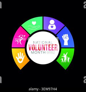 Der National Volunteer Month wird jedes Jahr im April gefeiert, um alle Freiwilligen in unseren Gemeinden zu ehren und die Freiwilligenarbeit durch die USA zu fördern Stock Vektor