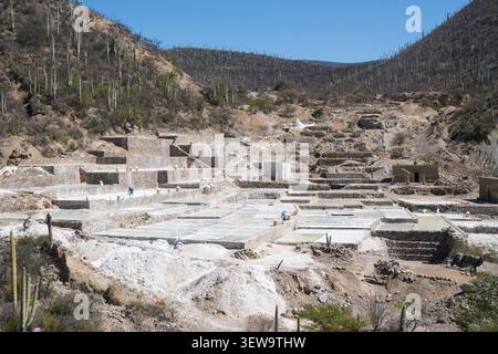 Arbeiter in alten Terrassen-Salinen in einer Wüstenlandschaft Stockfoto