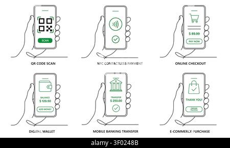 Erfassung Mobiler Zahlungsmethoden. Handheld-Smartphone mit eingestellten Zeilensymbolen für die digitale Zahlungsschnittstelle. QR-Code, kontaktlose NFC-Zahlung, Online-Analyse Stock Vektor