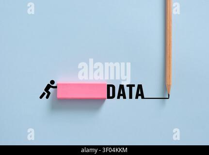 Strichmännchen entfernt das Wort DATEN mit einem rosa Gummigummi, symbolisch für Datensicherheit, Löschung und Privatsphäre Stockfoto
