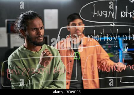 MEN Planning Software Workflow for Technology Team Project Stockfoto