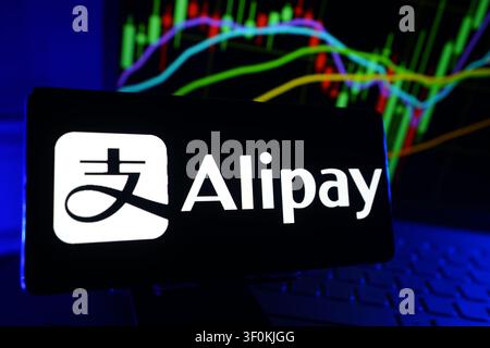 Alipay Digital Payment und Financial Technology Platform Company Logo auf Smartphone-Anzeige mit Aktienmarkt-Leistungsdiagramm Stockfoto