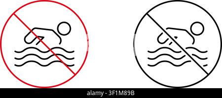 Kein-Baden-Verbotsschilder-Set. Wassersicherheit, Schwimmverbotene Zone und Ertrinkungsprävention Umriss-Symbol-Sammlung. Öffentliche Sicherheit Stock Vektor