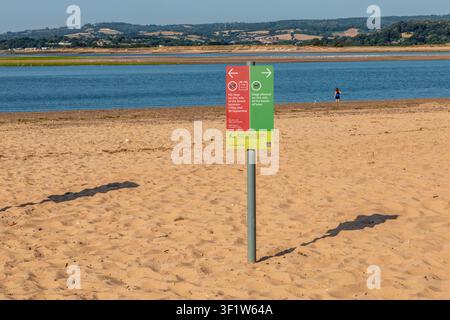 Ein „Keine Hunde erlaubt“-Schild am Exmouth Beach, Devon, UK. Stockfoto