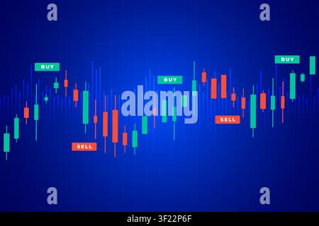 Moderne Aktienmarkt-Kerzenchart mit steigenden und fallenden Kerzen sowie Kauf- und Verkaufsindikatoren auf einem blauen digitalen Handels-Hintergrund. Stock Vektor