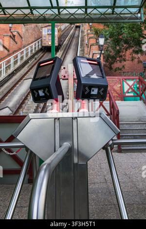 Budapest, Ungarn, 23. Mai 2026, elektronisches Drehkreuz- und Ticketvalidierungssystem Stockfoto