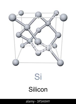 Silizium, Si, Einheitszelle mit Diamant-Kubik-Kristallstruktur, verwendet als Halbleiter. Die Grundlage der modernen Elektronik zur Herstellung von Mikrochips usw. Stockfoto