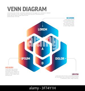 Dieses professionelle Venn-Diagramm-Infografik verfügt über ein modernes sechseckiges Design für Präsentationen. Verwenden Sie diese vielseitige Venn-Diagramm-Infografik, um anzuzeigen Stock Vektor