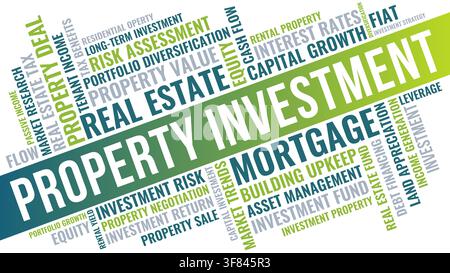 Wortwolke zum Thema Immobilieninvestition mit Konzepten wie Immobilien, Hypothek, Eigenkapital und Kapitalwachstum Stock Vektor