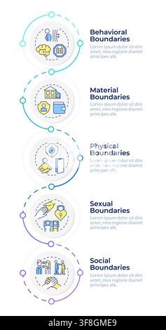 Formen der externen Kommunikationsgrenzen Infografik Designvorlage Stock Vektor