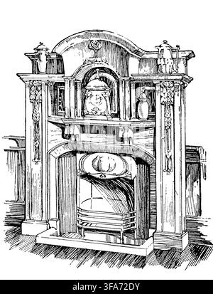 Kunst-und-Handwerks-Design für einen Kaminumgang von George Wilson aus dem Studio Magazine Band 25 1902 Stockfoto