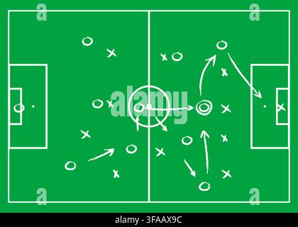 Fußball-Taktiktafel auf einem grünen Feld. Weiße Kreidepfeile und Symbole zeigen Spielstrategie und Spielerverläufe für ein Spiel. Stock-Illustration. Stock Vektor