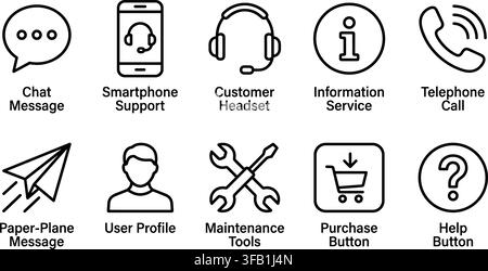 Kundenservice- und Online-Support-Dünnlinien-Icons mit Textbeschriftungen für Business-Websites und mobile Apps. Stock Vektor