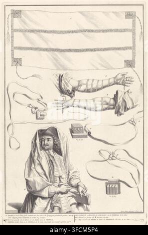 Jüdische Phylakterien und Gebetsschal, Druck, Buchillustration, Oben ein jüdischer Gebetsschal, der sogenannte Tallit. Darunter Phylakterien, die Tefilin. Unten links ein Mann mit dem Gebetsschal über Kopf und Schultern und Phylakterien um die Arme. Unten im Rand eine Erklärung auf Französisch., Druckgrafiker: Werkstatt von Bernard Picart, Amsterdam, 1725, Papier, Radierung, Stich, Radierung und Stich, Höhe 335 mm x Breite 217 mm, 'Tallit', Gebetsschal, der über Kopf und Schultern getragen wird, jüdische Zeremonieobjekte, 'Tefilin', Phylakterien, 'Zizit', die Quasten an jedem der Stockfoto