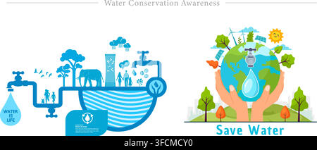 Vektorillustration zur Bewusstseinsbildung für Wasserschutz, die einen tropfenden Wasserhahn, einen Elefanten in der Natur und Hände darstellend, die den Planeten Erde mit einem Wassertropfen halten Stock Vektor
